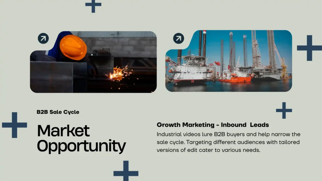 image of a written piece on a close B2B sale cycle aided by Manufacturing video production